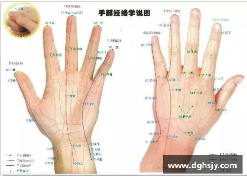 身上的纹身该如何去掉,洗纹身两大方法让你轻松战胜纹身